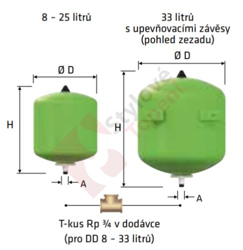 Reflex expanzní nádoba Refix DD 33 / 10 bar, 7380700